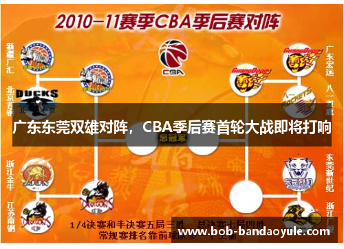 广东东莞双雄对阵，CBA季后赛首轮大战即将打响