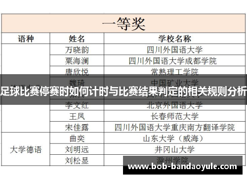 足球比赛停赛时如何计时与比赛结果判定的相关规则分析
