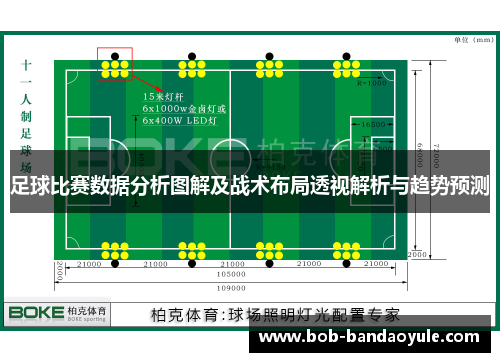 足球比赛数据分析图解及战术布局透视解析与趋势预测