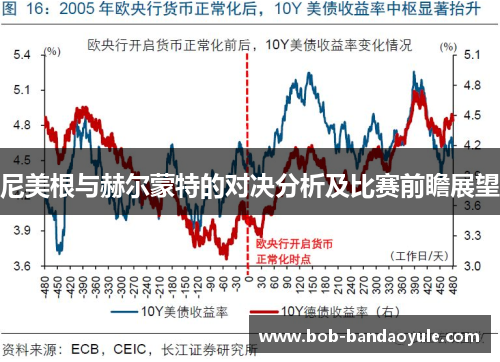 尼美根与赫尔蒙特的对决分析及比赛前瞻展望