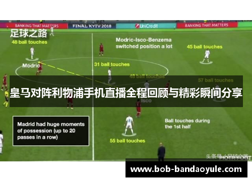皇马对阵利物浦手机直播全程回顾与精彩瞬间分享